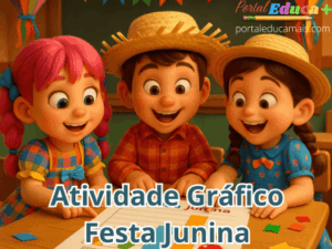 Crianças em estilo Pixar 3D analisando gráfico com comidas típicas de Festa Junina em sala decorada com bandeirinhas e lanternas coloridas.