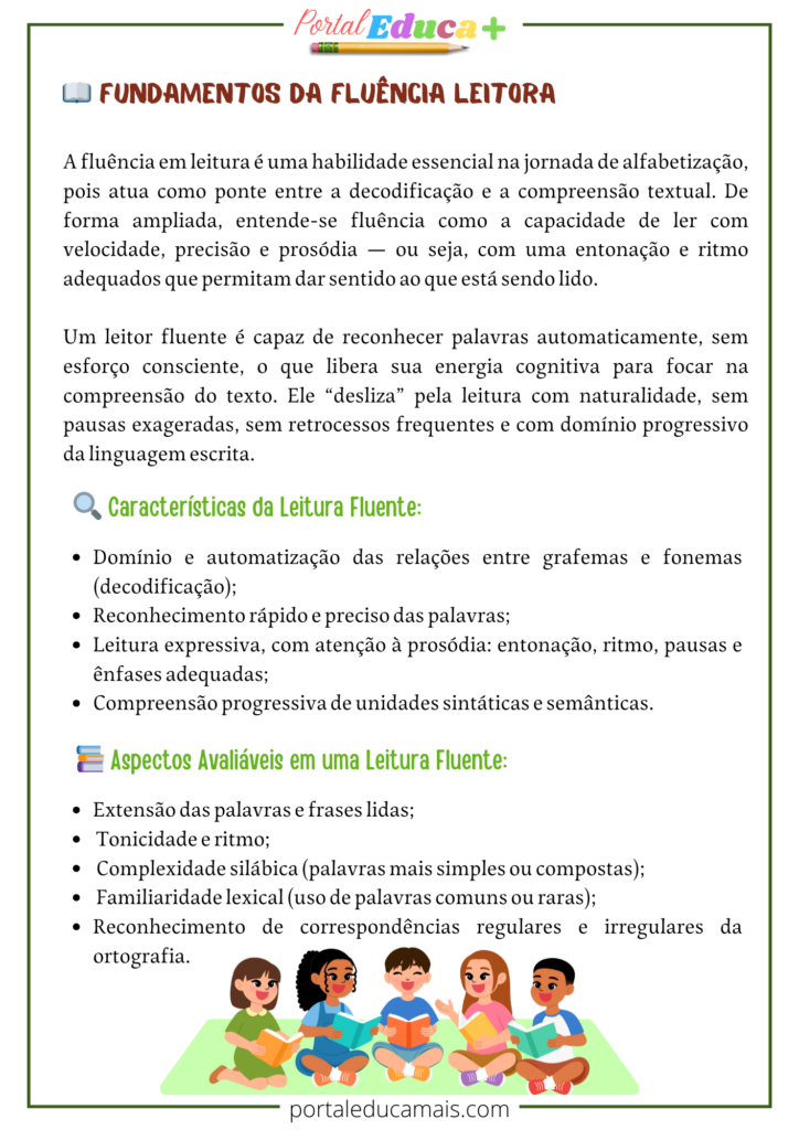 Fundamentos da Fluência Leitora -