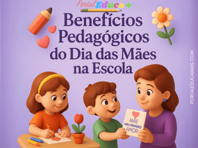 Benefícios Pedagógicos do Dia das Mães na Escola